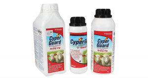 Cyperguard